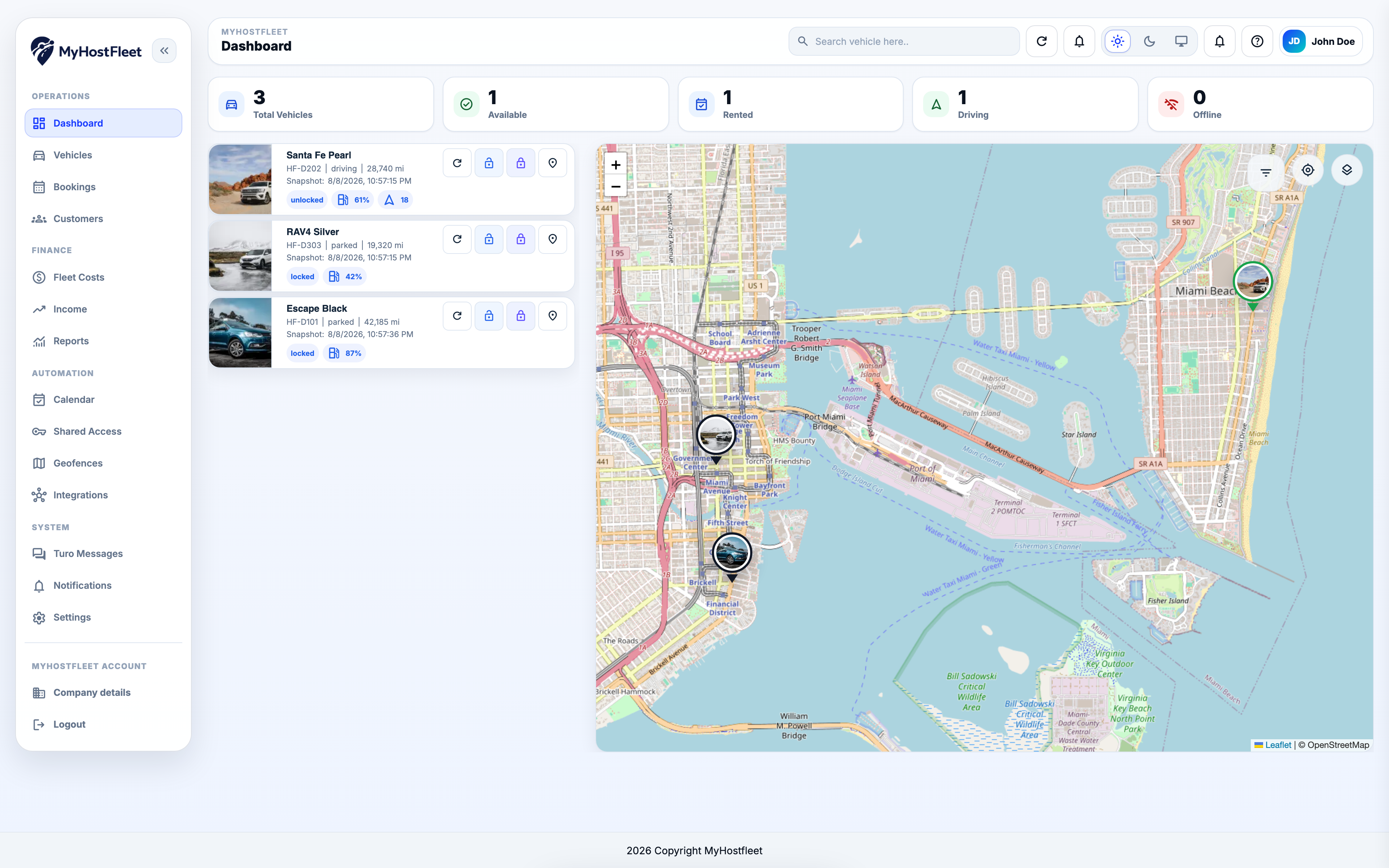MyHostFleet dashboard screenshot